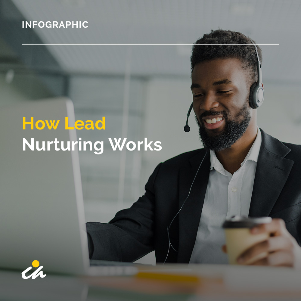 Infographic: How Lead Nurturing Works